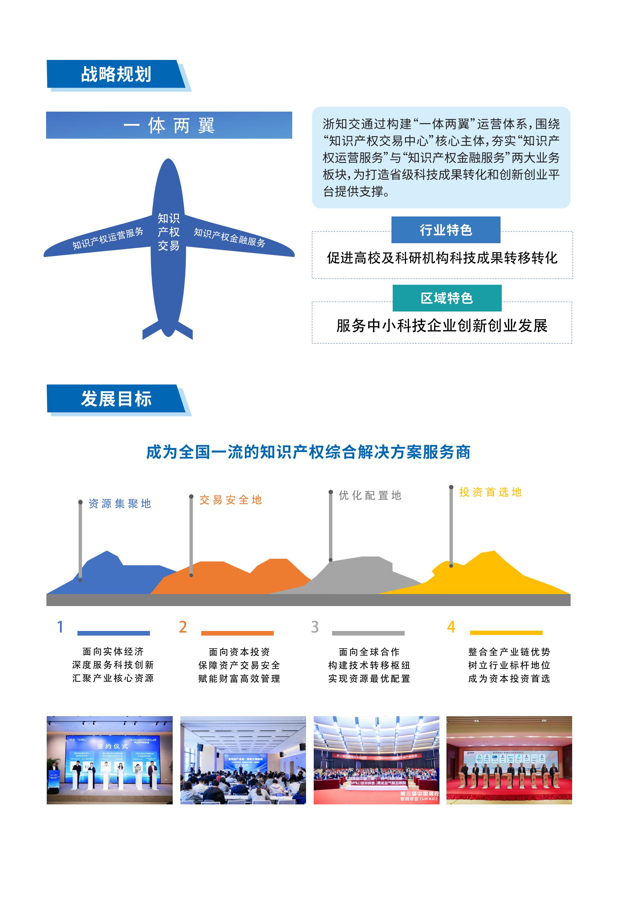 浙江知识产权交易中心宣传册PDF格式20260626定稿_06.jpg