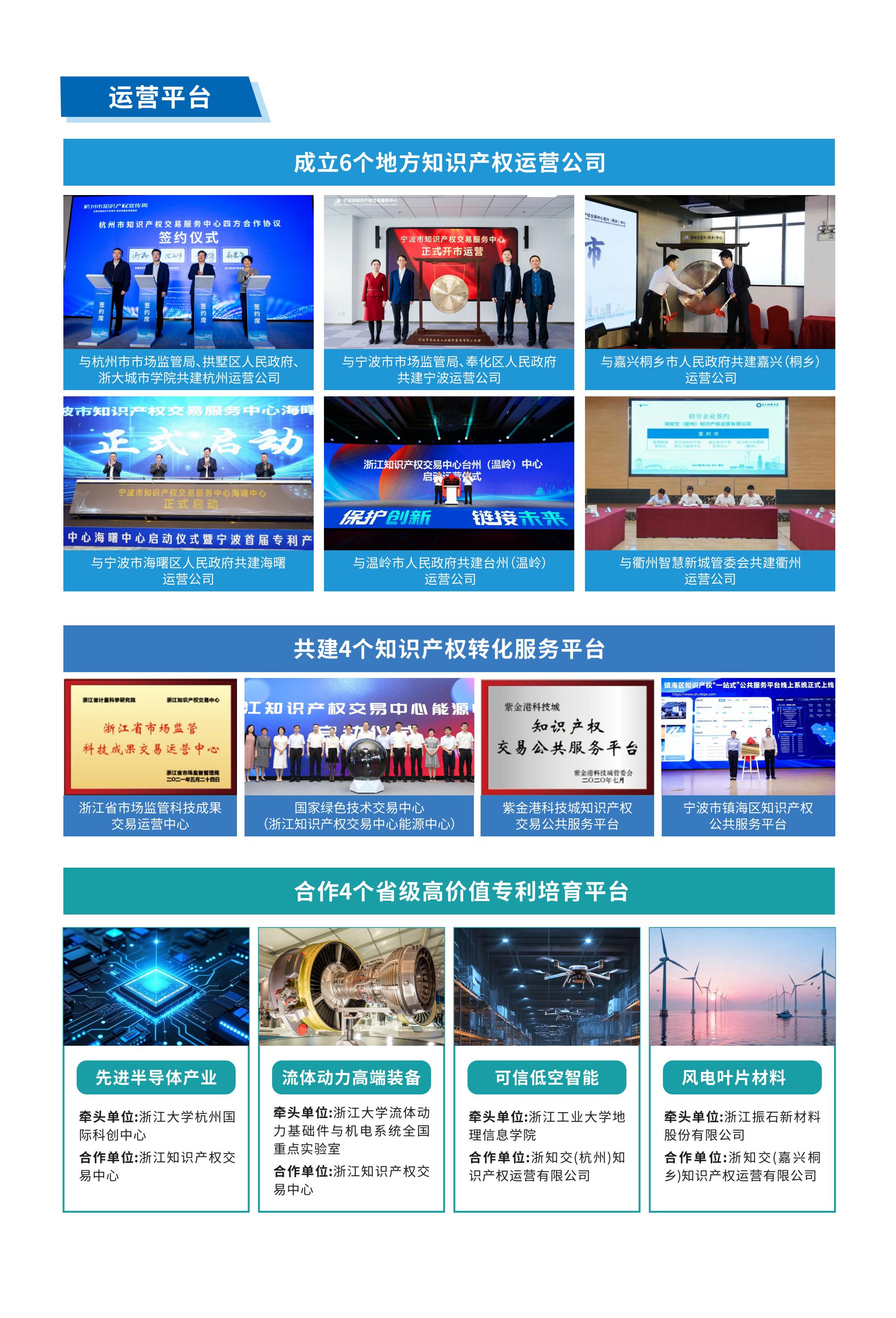 浙江知识产权交易中心宣传册PDF格式20260626定稿_02.jpg